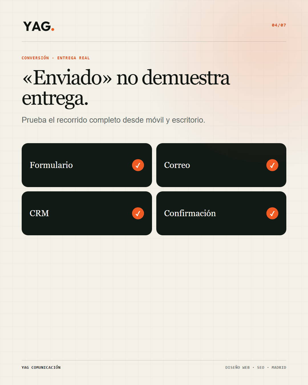 Recorrido de verificación de un contacto desde el formulario hasta su entrega y registro.