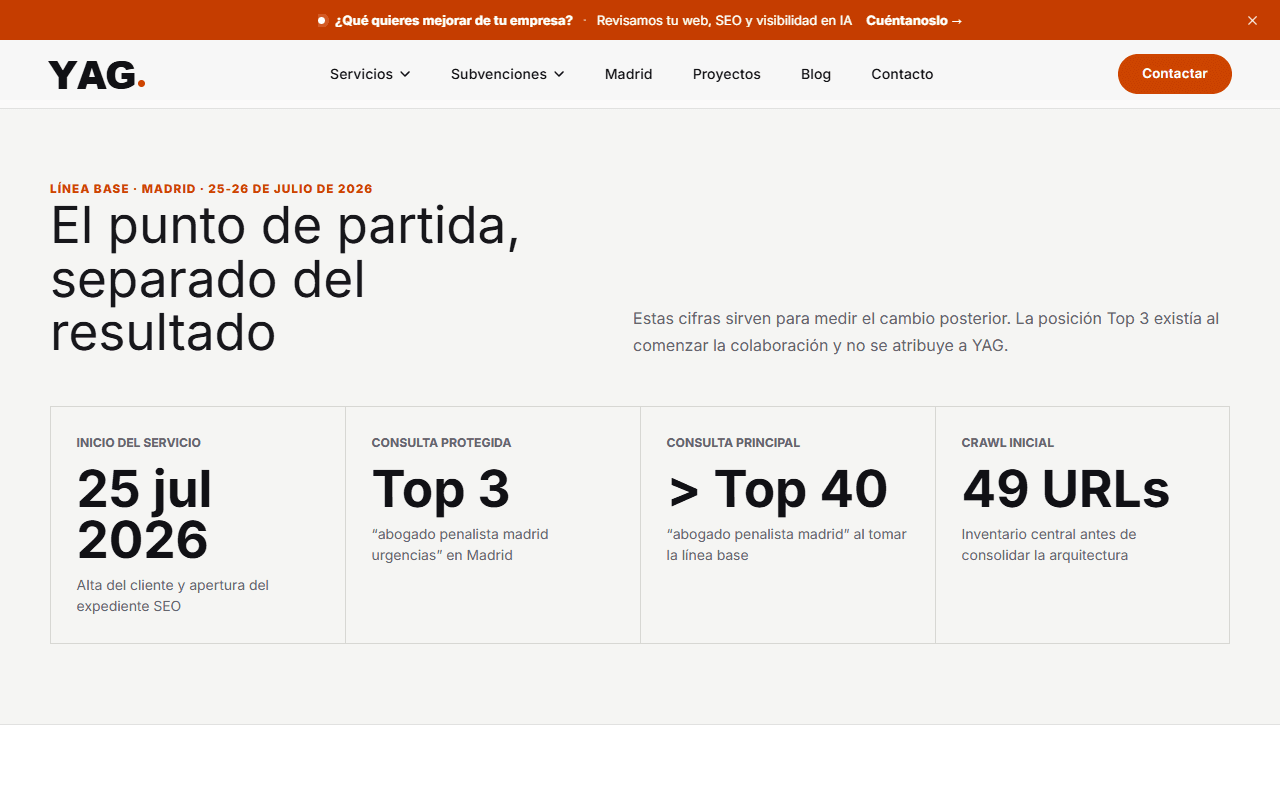 Panel de línea base del caso SEO de Legality Abogados