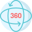 360-grados